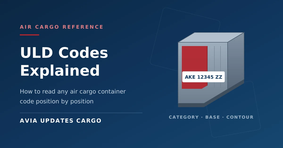 ULD Codes Explained and How to Read Any Air Cargo Container Code